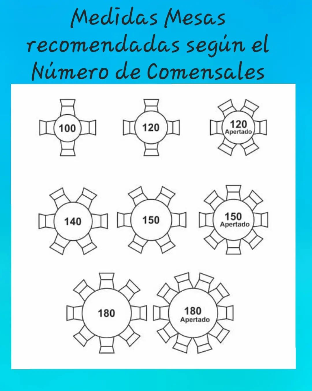 Medidas De Mesas Recomendadas Para Un Restaurante SM Decoraci n