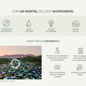 Mantel Tejido Reciclado