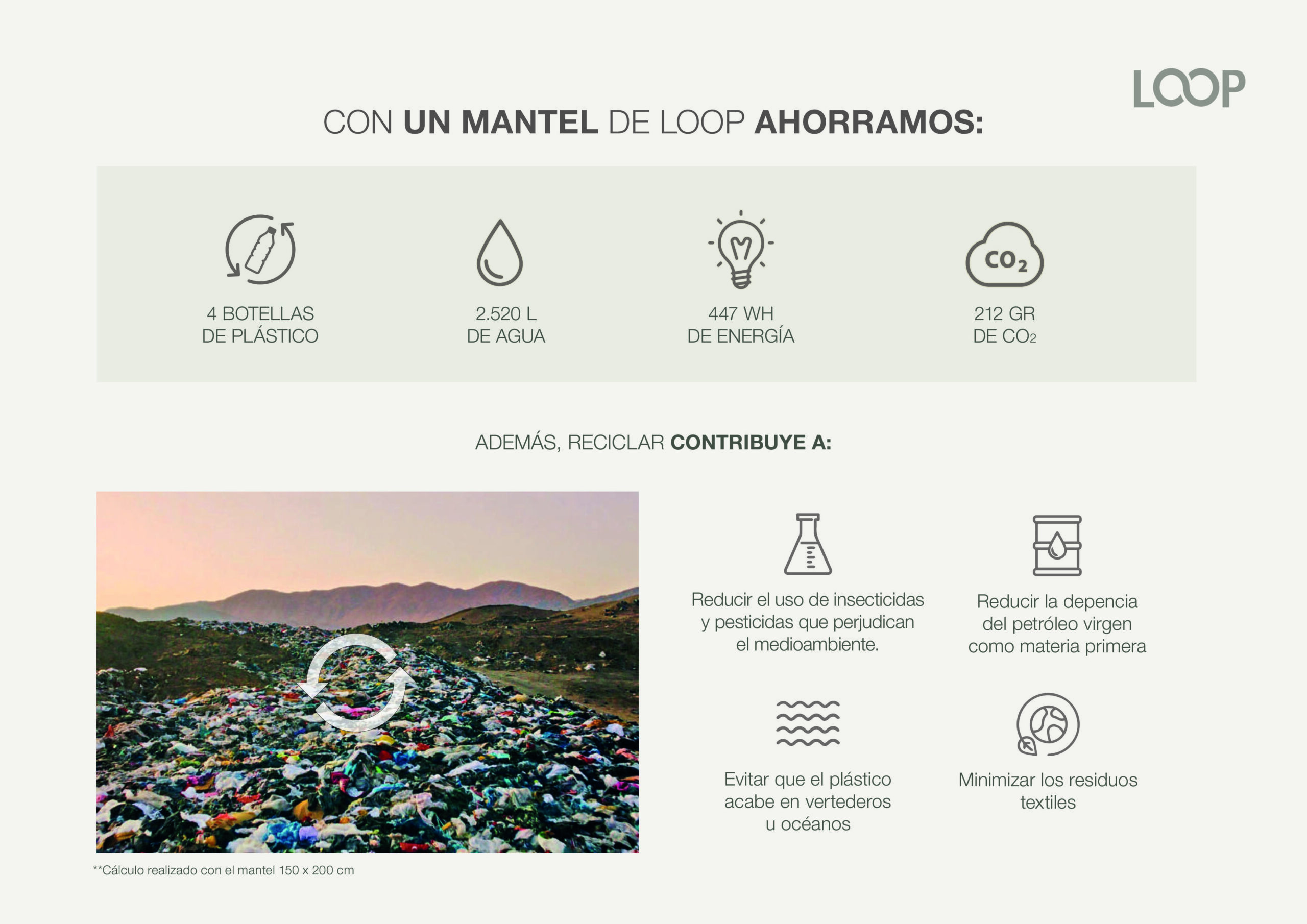 Mantel Tejido Reciclado
